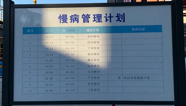 慢病随访在临床诊疗中的实际应用问题分析